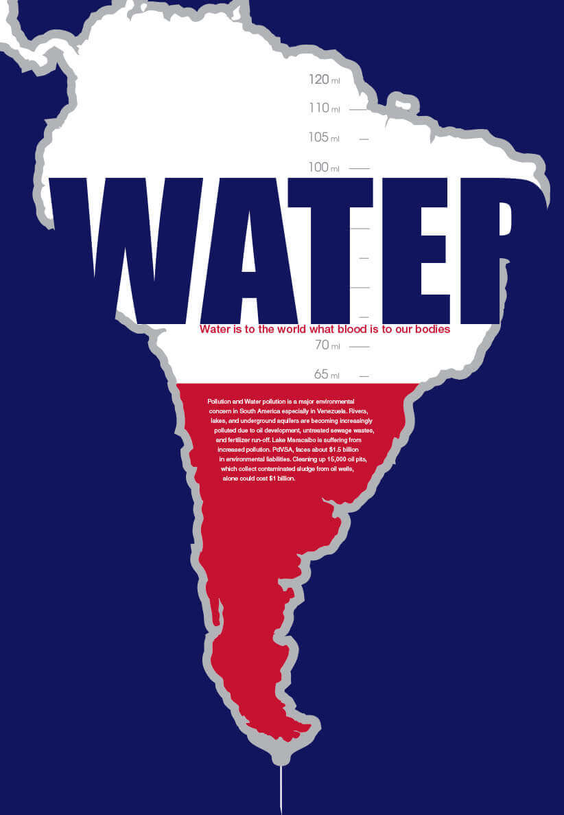 Scottish Water Poster America